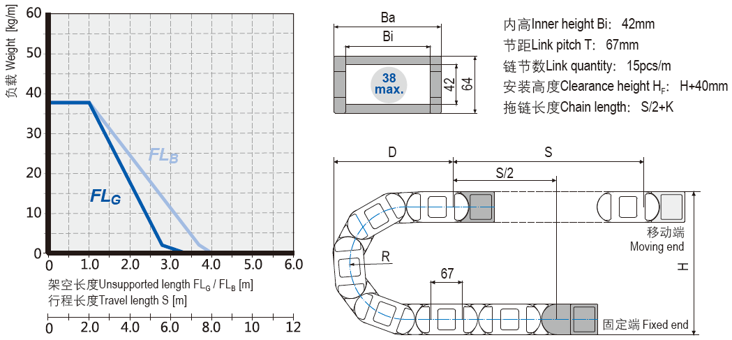 重載型電纜拖鏈安裝尺寸